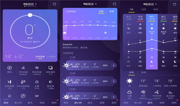 中国天气去广告会员版是一款比较好的天气app吗？